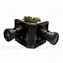 车载全景环视拼接系统